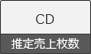 CD@蔄㖇