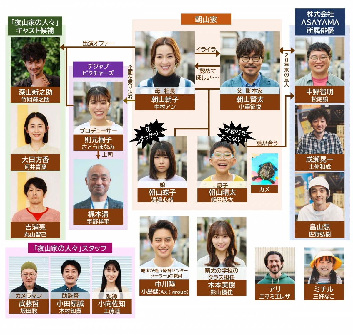 ����΂�́A���R�Ƃł��B ���֐}