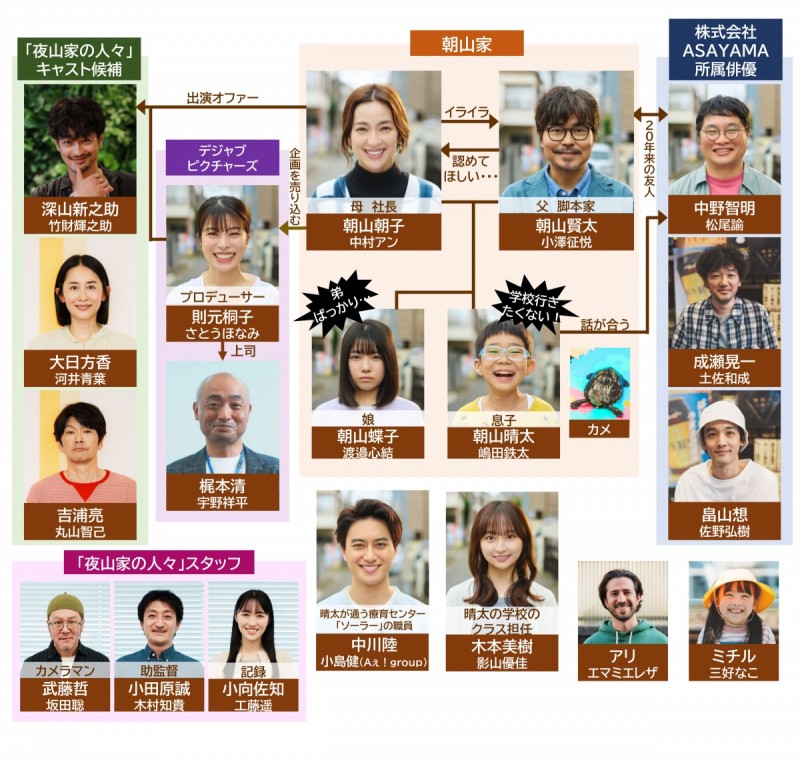 ����΂�́A���R�Ƃł��B �L���X�g���֐}