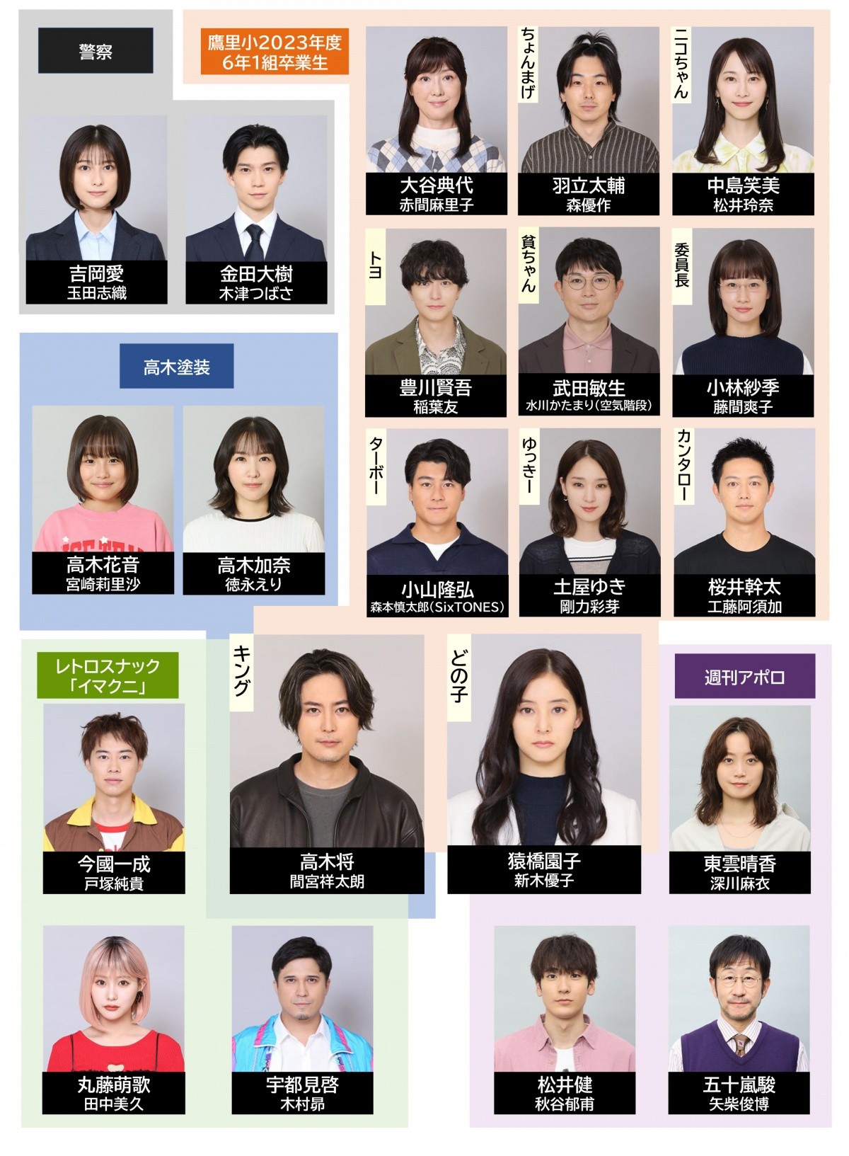 良いこと悪いこと B3サイズポスター 間宮祥太朗 新木優子 森本慎太郎