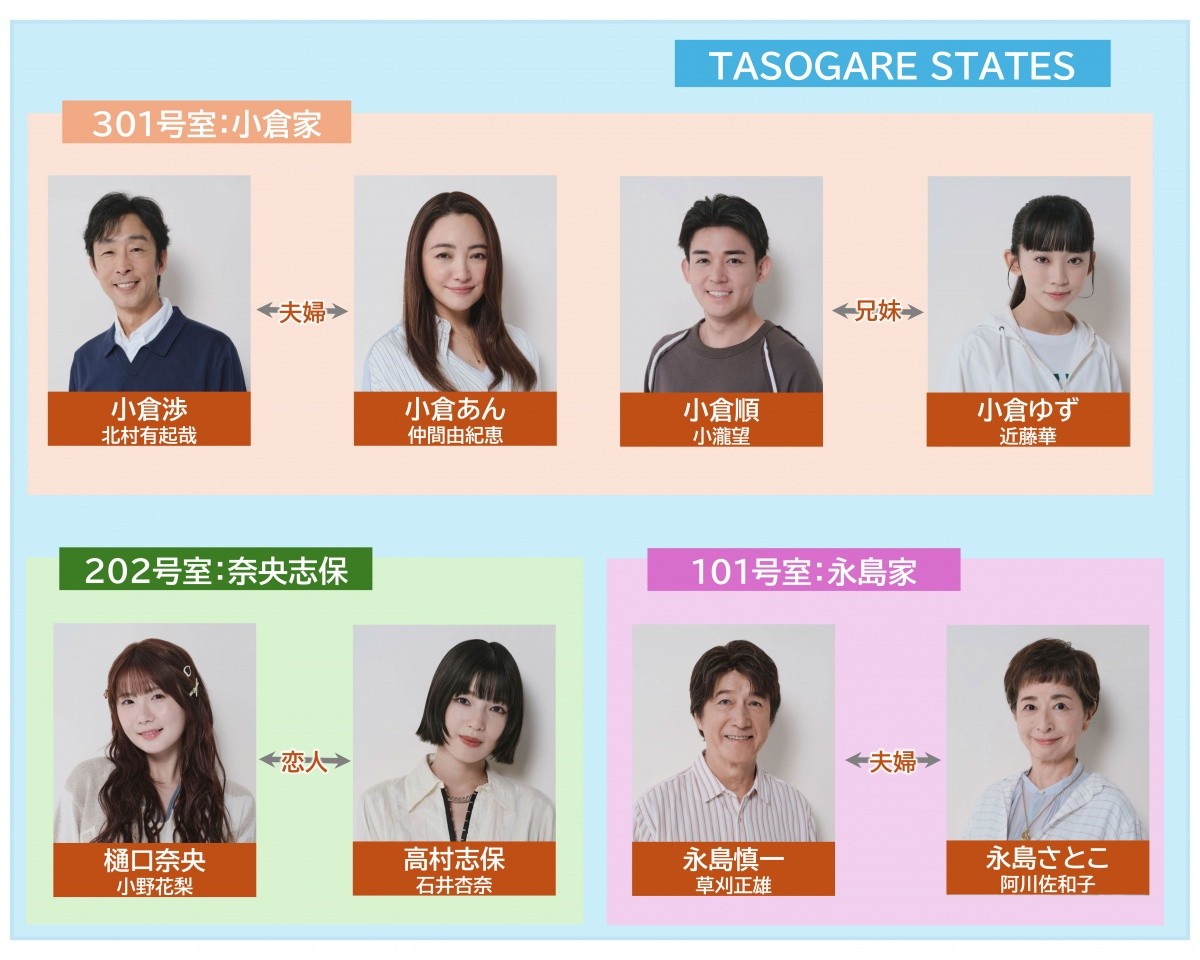 ���������́A�_�l������ ���֐}