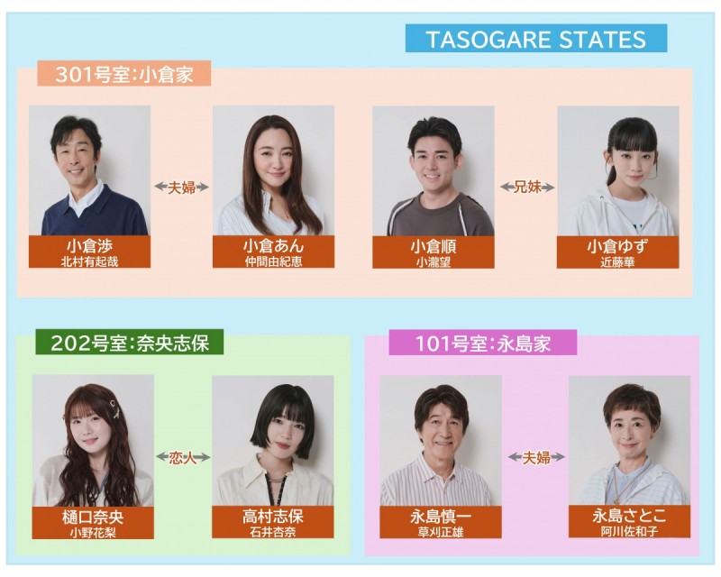 ���������́A�_�l������ �L���X�g���֐}