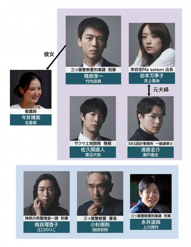 �ĉ�`Silent Truth�` �L���X�g���֐}