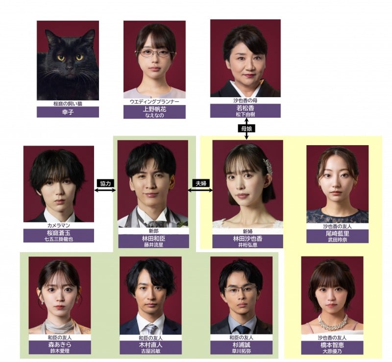 ����ԁA���Ȃ��̂��߂����� �L���X�g���֐}