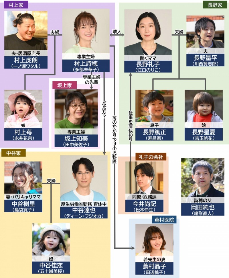 �Ί݂̉Ǝ��`���ꂪ�A���̐����铹�I�` �L���X�g���֐}