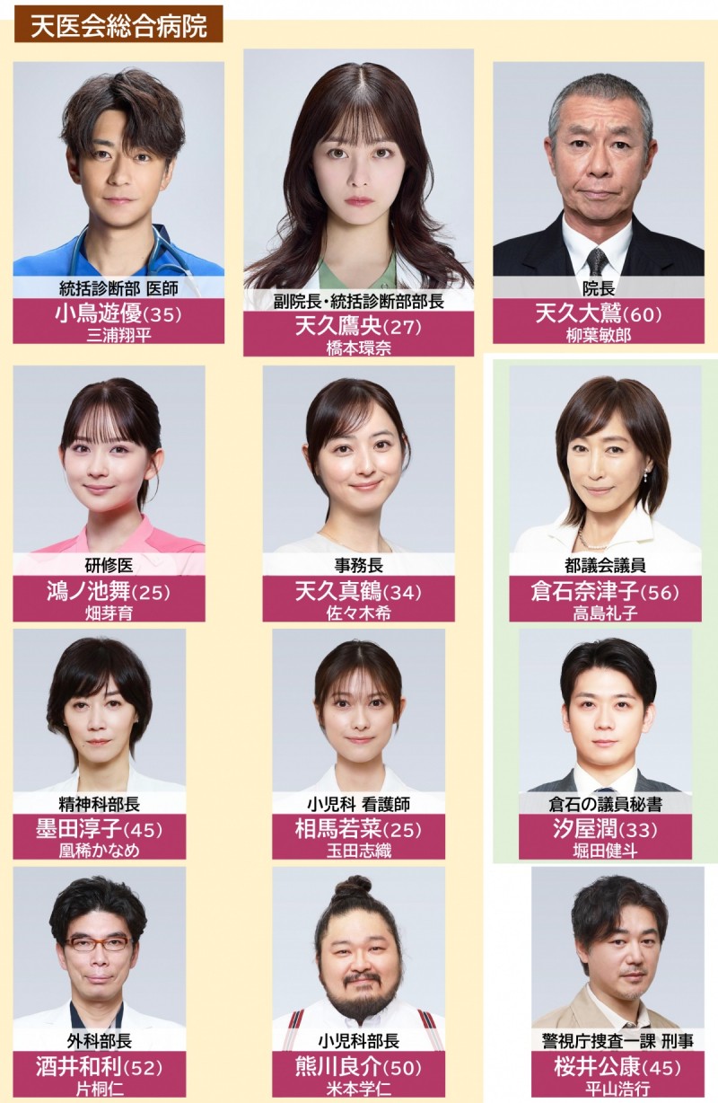 �V�v�鉛�̐����J���e �L���X�g���֐}