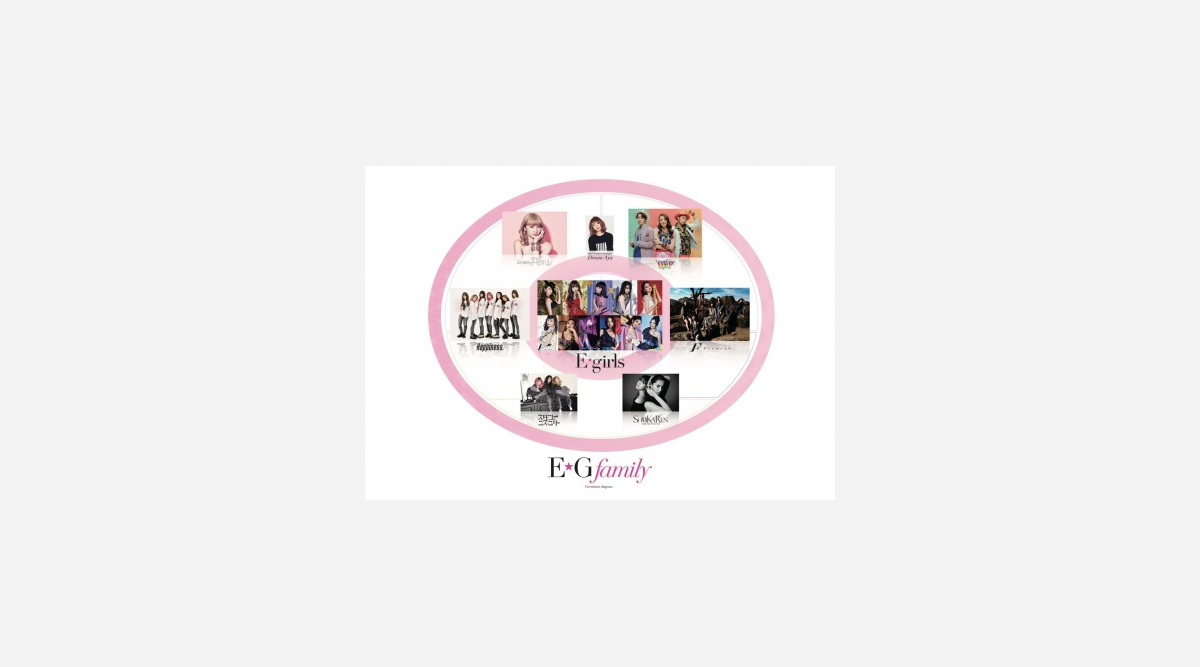 E Girls再編 E G Family 誕生 Ayaは裏方に Amiはソロ専念 Oricon News E Girls再編 E G Family 誕生 Ayaは裏方に Amiはソロ専念 Oricon News