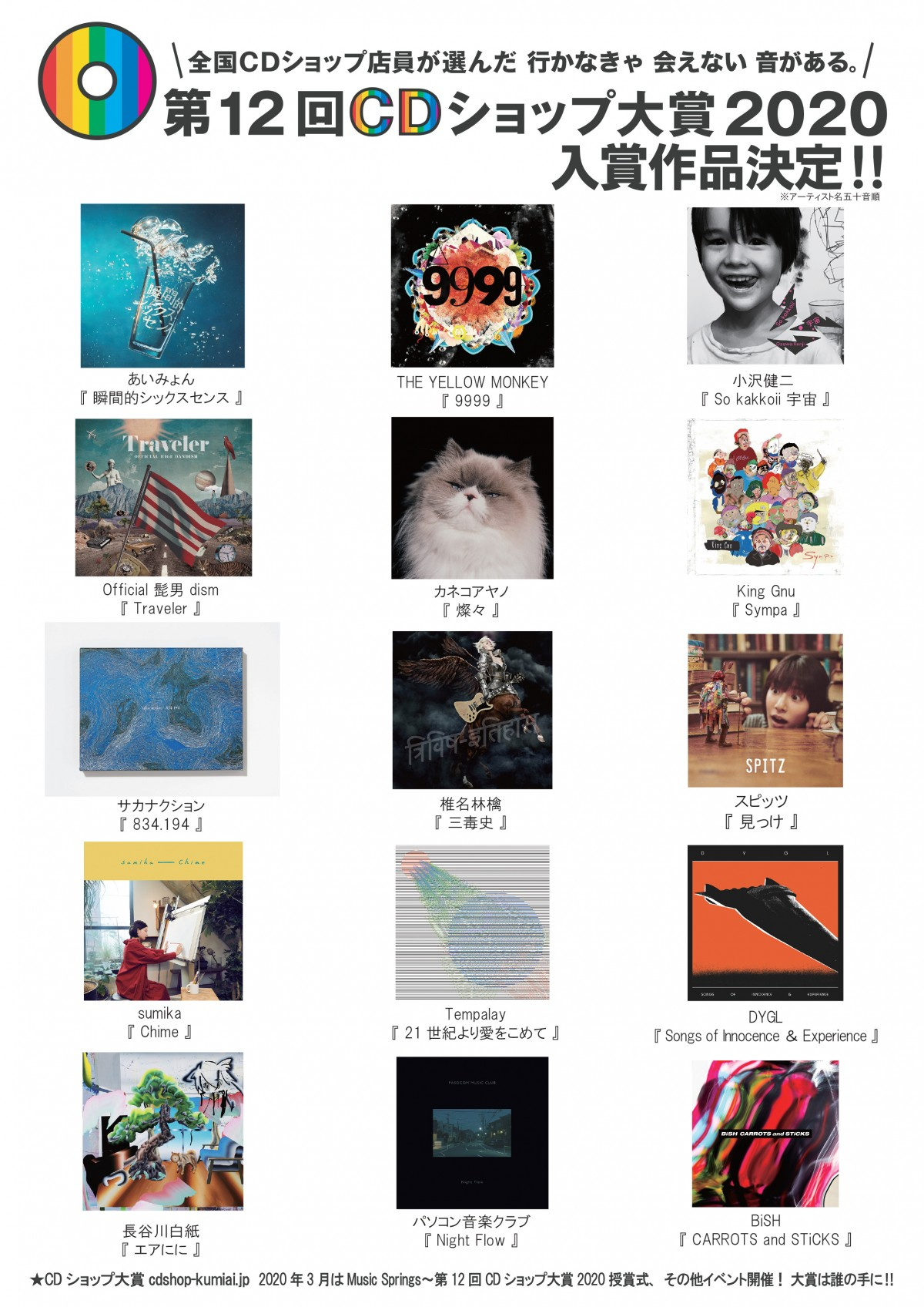 Cdショップ大賞 入賞15作品発表 Kinggnu ヒゲダンら大賞候補に Oricon News Cdショップ大賞 入賞15作品発表 Kinggnu ヒゲダンら大賞候補に Oricon News