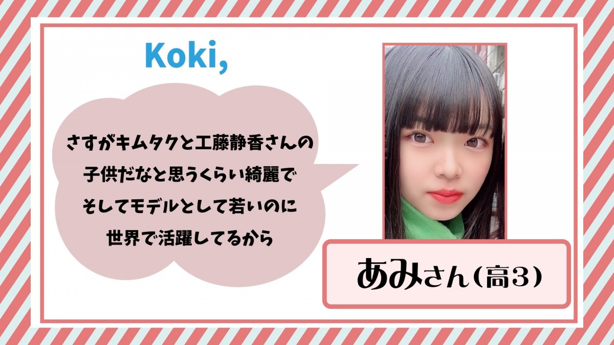 好きな2世タレント 男性 新田真剣佑 女性 Koki 女子高生100人にアンケート Oricon News 好きな2世タレント 男性 新田真剣佑 女性 Koki 女子高生100人にアンケート Oricon News
