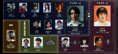 『今際の国のアリス』シーズン3