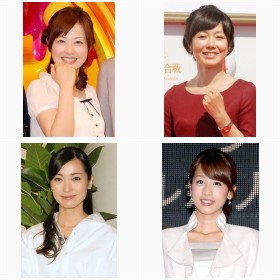 ��11�� �D���ȏ����A�i�E���T�[�����L���O