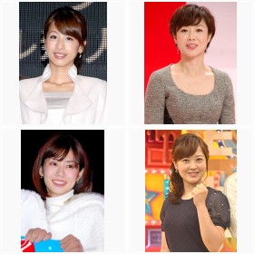 第12回 好きな女性アナウンサーランキング