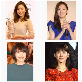 第10回 女性が選ぶ“なりたい顔”ランキング