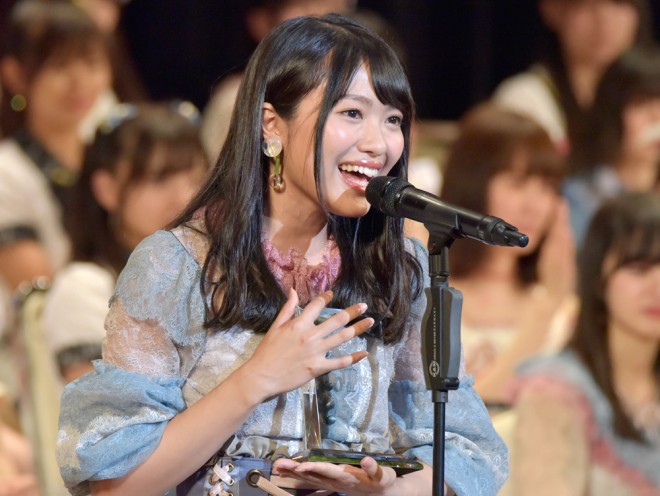 w9AKB48IIx10 kp