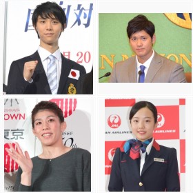 好きなスポーツ選手ランキング2017