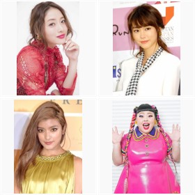 第2回女性が選ぶ“ファッションアイコン”ランキング