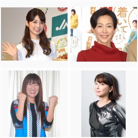 第3回 好きな“ママタレント”ランキング