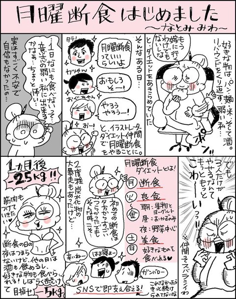 画像 写真 Twitterで話題 イラストレーターたちの 月曜断食 ダイエットを描くレポマンガ 2枚目 Oricon News