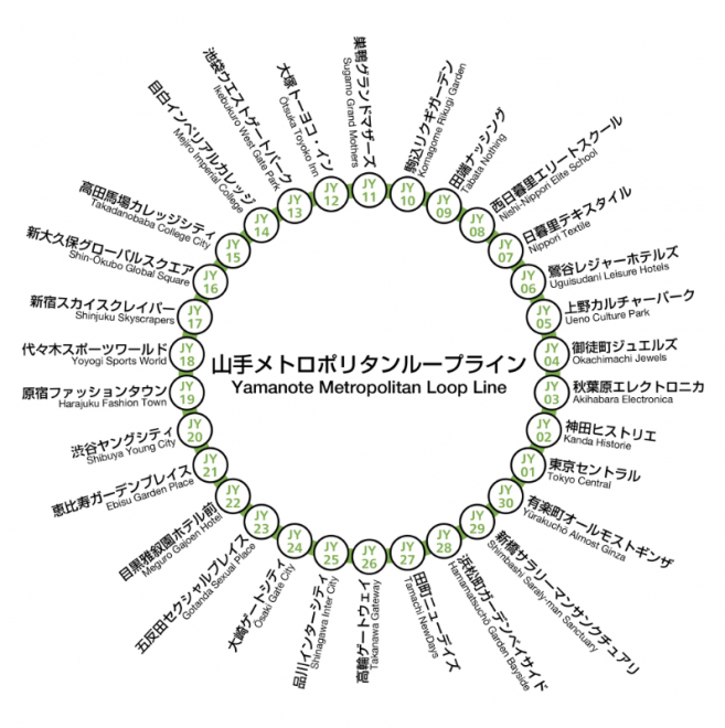 高輪ゲートウェイ 風 妄想 カタカナ山手線路線図 が話題 制作は現役大学生 反響に驚き Oricon News