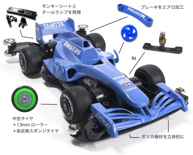 oK����̃R���f����i