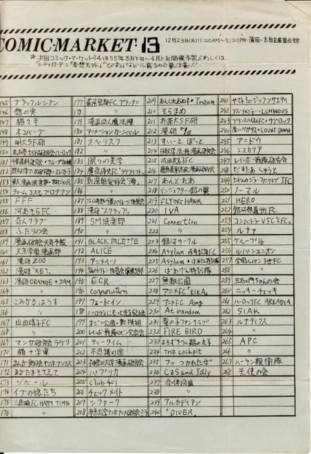 1979�N12���J�Áw�R�~�P13�x�J�^���O