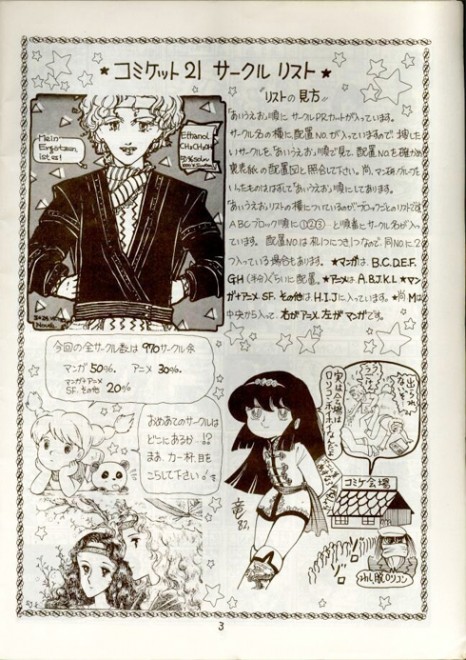 1982�N8���J�Áw�R�~�P21�x�J�^���O