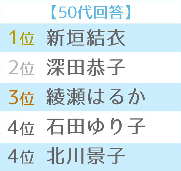 ǂΊOd̂929 ->摜>30 