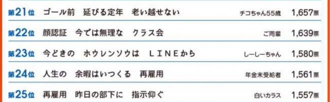 ��32��T�����[�}������R���N�[���@��21-25��