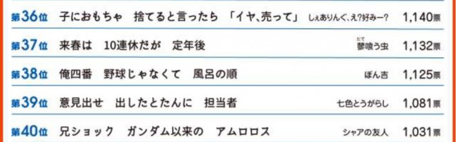 ��32��T�����[�}������R���N�[���@��36-40��