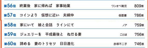 ��32��T�����[�}������R���N�[���@��56-60��