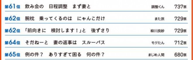 ��32��T�����[�}������R���N�[���@��61-65��