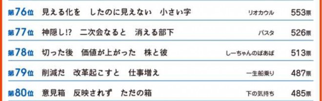 ��32��T�����[�}������R���N�[���@��76-80��