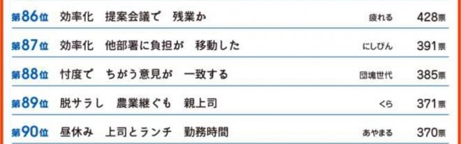 ��32��T�����[�}������R���N�[���@��86-90��