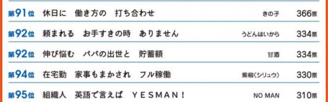 ��32��T�����[�}������R���N�[���@��91-95��