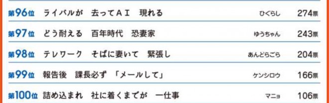 ��32��T�����[�}������R���N�[���@��96-100��