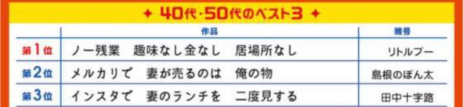 ��32��T�����[�}������R���N�[���@40��E50��̃x�X�g3