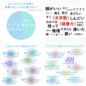 �l�b�g�X�����O�ɂ���Č�b�͂͑r�����Ă���H �A���P�[�g����