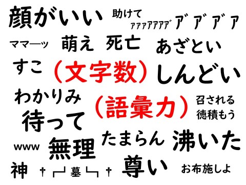 ネットスラングによって語彙力は喪失している 過半数以上が いいえ と回答 Oricon News