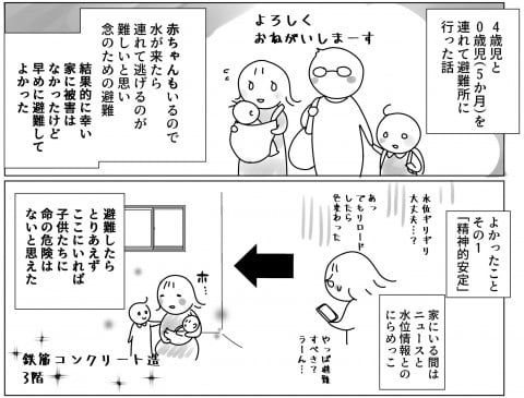 画像まとめ 漫画 初めての避難所泊まり 意外と役立つ持ち物リストほか防災教訓イラスト集 Oricon News