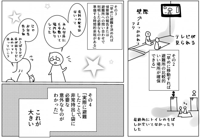 画像 写真 漫画 初めての避難所泊まり 意外と役立つ持ち物リストほか防災教訓イラスト集 2枚目 Oricon News