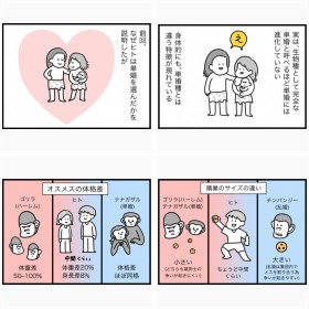 種田ことびさんのインスタ漫画『ゆるゆる生物日誌』