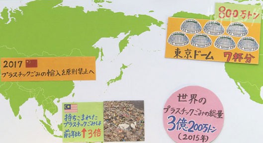 『サンデーモーニング』（TBS系）「世界に汚染…“プラごみ”」（2019年6月2日）より