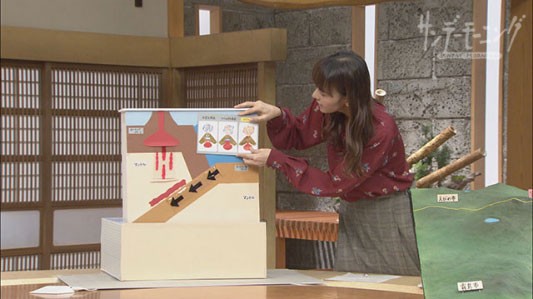 『サンデーモーニング』（TBS系）「6年ぶりの噴火“新燃岳”はまだ要警戒」（2017年10月15日）より