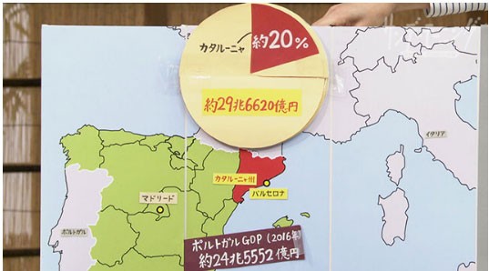 『サンデーモーニング』（TBS系）「スペインで…カタルーニャ独立？」（2017年9月17日）より