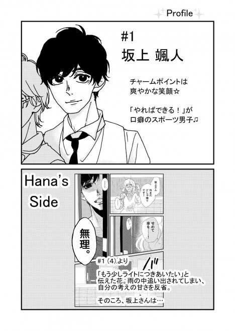 �i�ȉԂ̓}�b�`���O�������@�u�ԊO�� Boys Side�v�ҁ@2/14