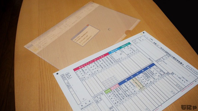 ���ۂɎ��������Ă݂�Ɓc