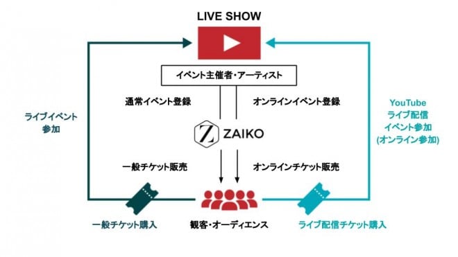 dq`PbgCuzMT[rXuZAIKOṽCuzM̗