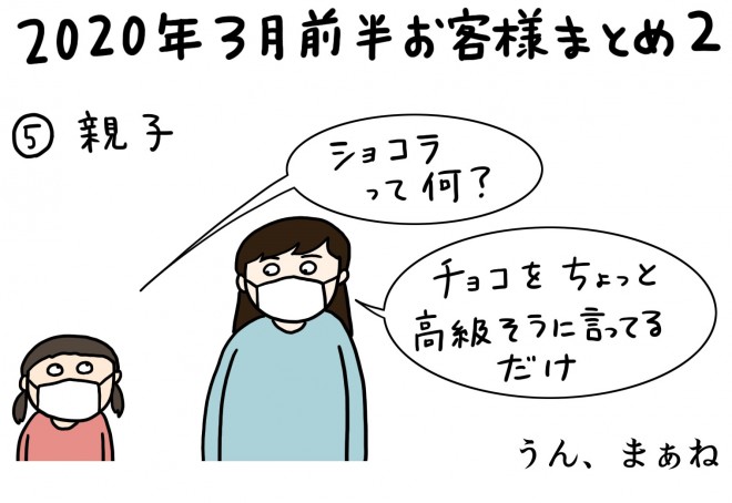 �N���[�v���̂��q�l�܂Ƃ߁@2020�N3���O��2