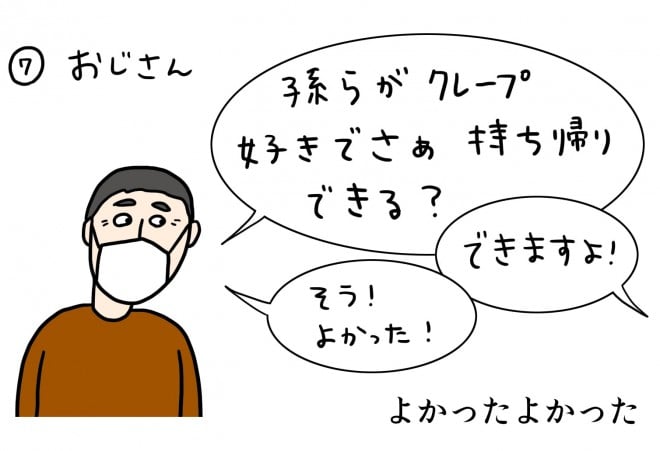 画像・写真 | ただまひろさん『世界がもとに戻ったらしたいことまとめ