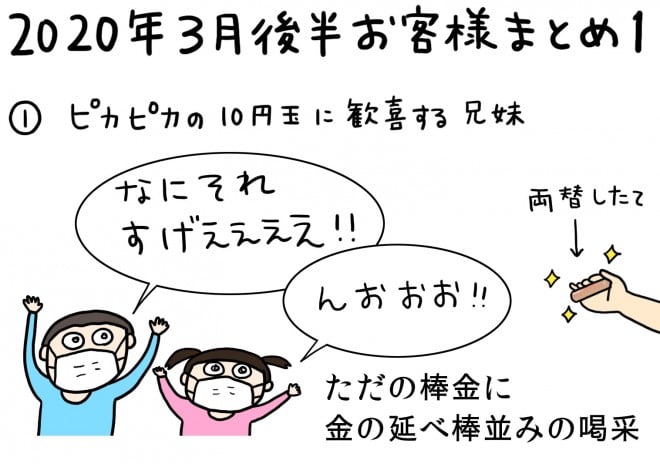 �N���[�v���̂��q�l�܂Ƃ߁@2020�N3���㔼1